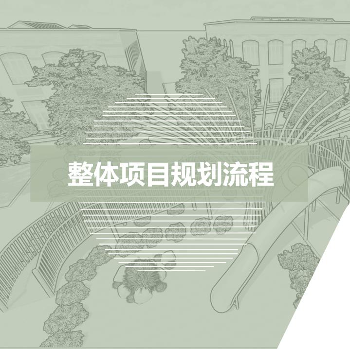 商業(yè)游樂場游樂設(shè)施整體項目規(guī)劃必須做的事情